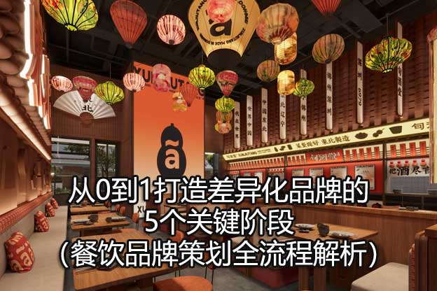 餐饮品牌策划全流程解析