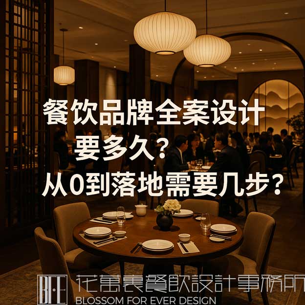 餐饮品牌全案设计要多久？从0到落地需要几步？