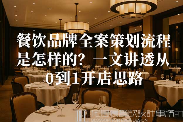 餐饮品牌全案策划