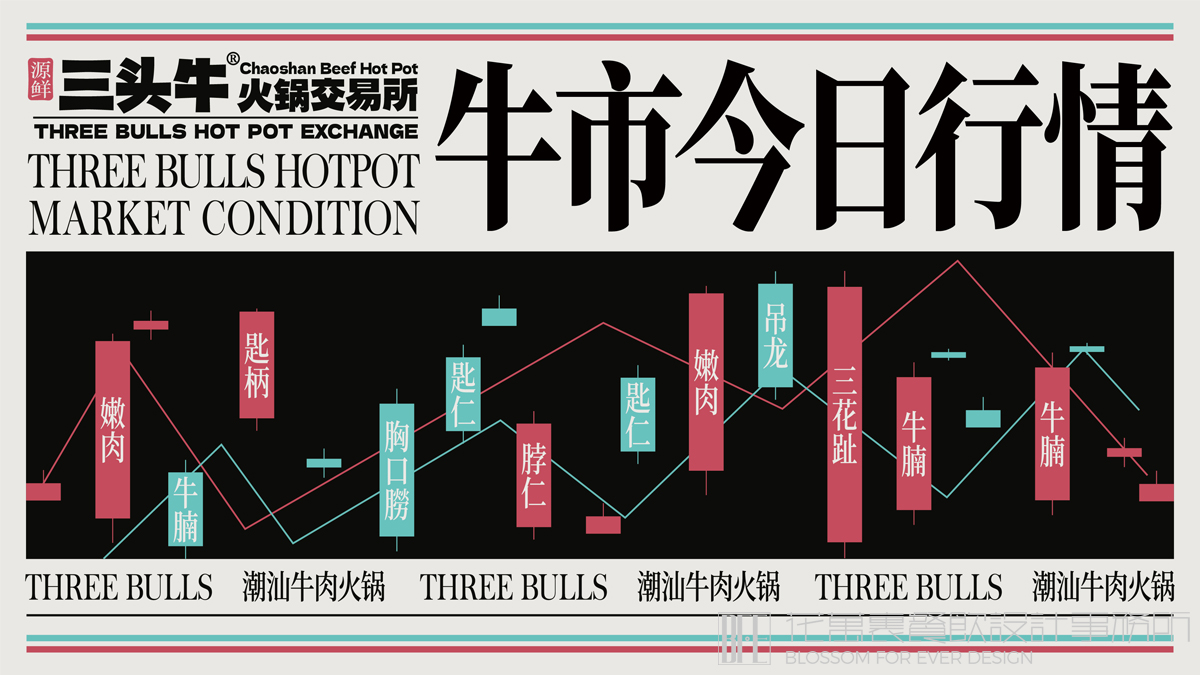 【三头牛】牛肉火锅VI设计案例9